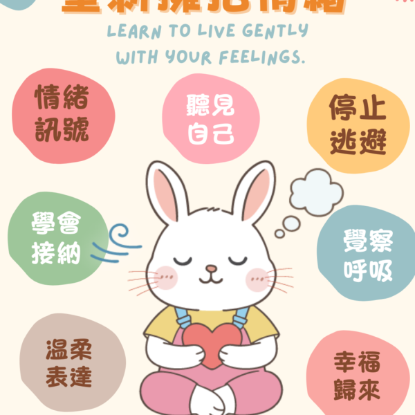 香港生命力重新擁抱情緒心理健康宣傳，情緒調適與自我接納心理關懷海報 香港心理健康情緒調適指南，覺察呼吸、學會接納，溫柔表達自我情緒 香港生命力心理健康服務，情緒訊號與壓力調適，幫助市民擁抱正向情緒 香港社區心理健康推廣，重新擁抱情緒，學會溫柔與自己的感受共處 香港情緒管理心理宣傳，停止逃避、聽見自己，香港生命力心理健康活動