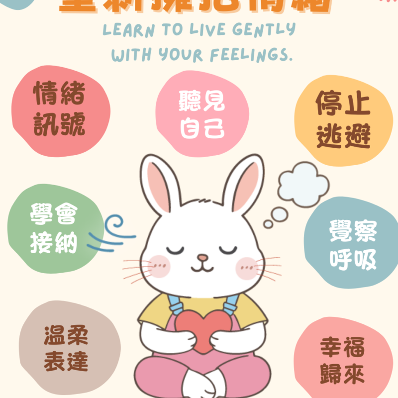 香港生命力重新擁抱情緒心理健康宣傳，情緒調適與自我接納心理關懷海報 香港心理健康情緒調適指南，覺察呼吸、學會接納，溫柔表達自我情緒 香港生命力心理健康服務，情緒訊號與壓力調適，幫助市民擁抱正向情緒 香港社區心理健康推廣，重新擁抱情緒，學會溫柔與自己的感受共處 香港情緒管理心理宣傳，停止逃避、聽見自己，香港生命力心理健康活動