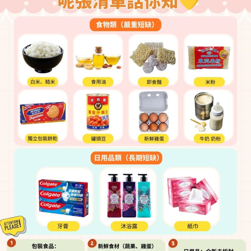 食物銀行