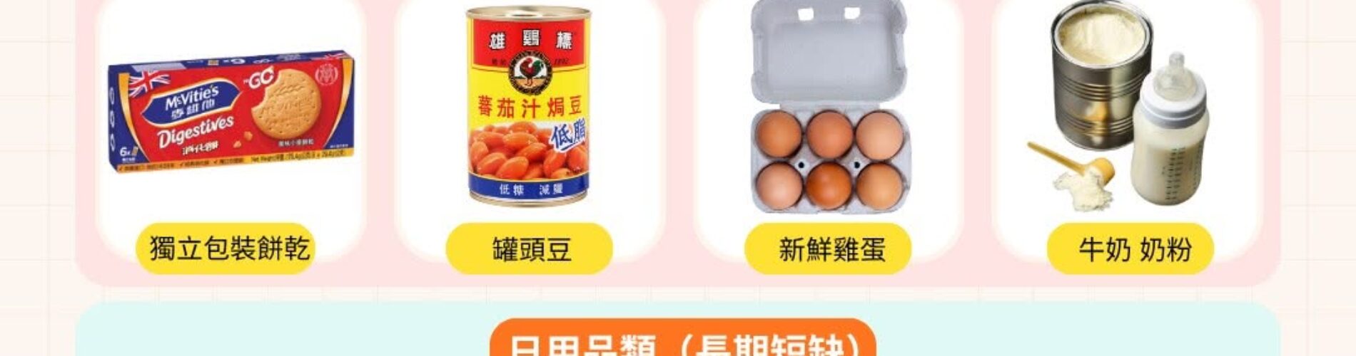 食物銀行